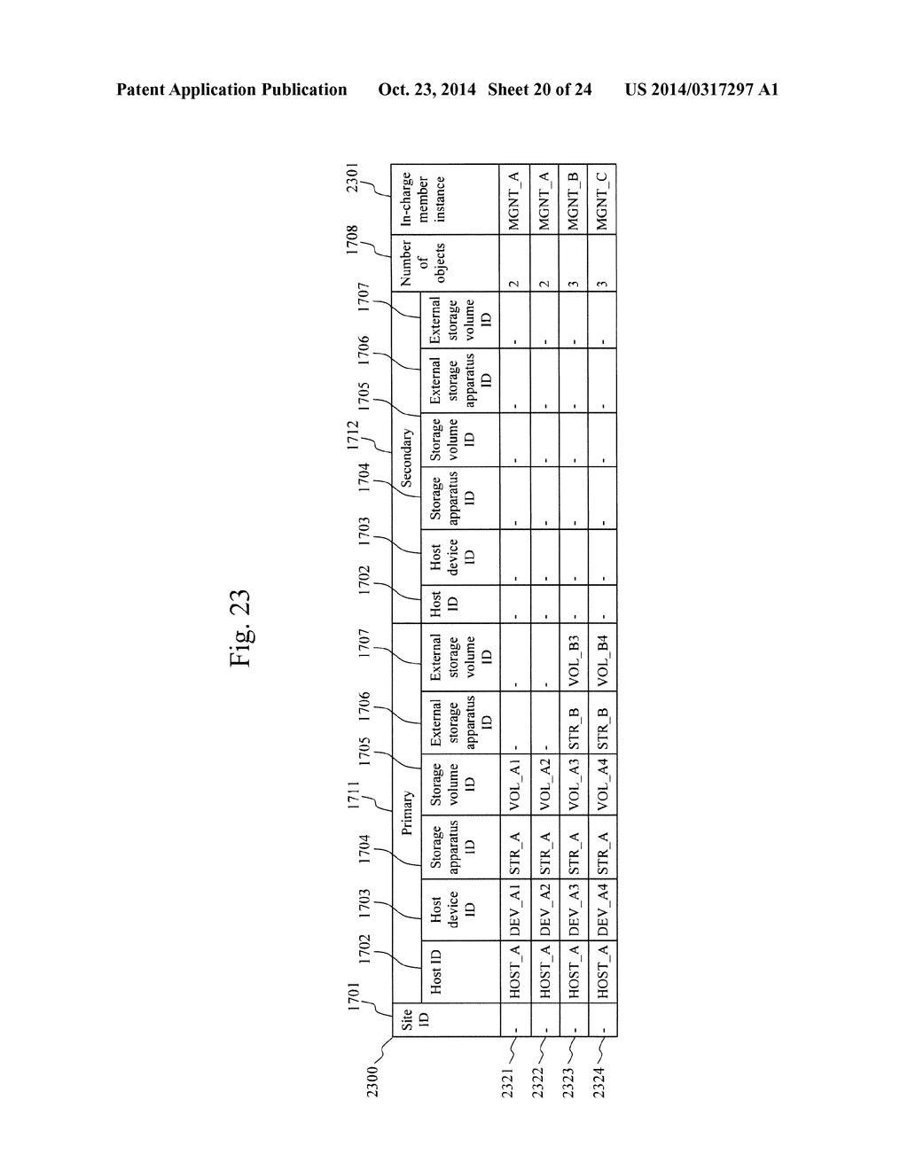 COMPUTER SYSTEM AND MANAGEMENT METHOD FOR THE COMPUTER SYSTEM AND PROGRAM - diagram, schematic, and image 21