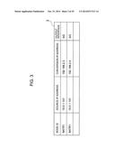 NAT SUB-TOPOLOGY MANAGEMENT SERVER diagram and image