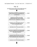 NAT SUB-TOPOLOGY MANAGEMENT SERVER diagram and image