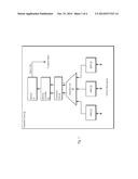 Method and Apparatus for Arbitration with Multiple Source Paths diagram and image