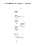 Method and Apparatus for Arbitration with Multiple Source Paths diagram and image