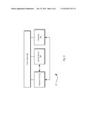 Method and Apparatus for Arbitration with Multiple Source Paths diagram and image