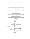 TWO WIRE SERIAL VOLTAGE IDENTIFICATION PROTOCOL diagram and image