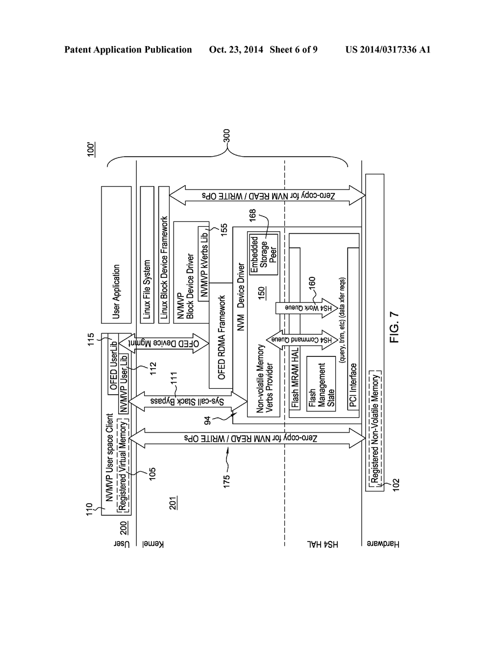 LOCAL DIRECT STORAGE CLASS MEMORY ACCESS - diagram, schematic, and image 07