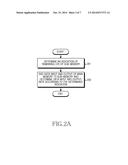 METHOD AND APPARATUS FOR MANAGING MEMORY diagram and image