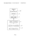 METHOD FOR INPUTTING ACCOUNTS AND PASSWORDS TO COMPUTER OR TELECOM DEVICE     VIA AN AUDIO INTERFACE diagram and image