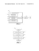 AUTOMATIC CLUSTER-BASED FAILOVER HANDLING diagram and image