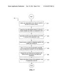 INCREMENTAL CHECKPOINTS diagram and image