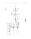 SCANNABLE SEQUENTIAL ELEMENTS diagram and image