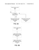 Scheme for Masking Output of Scan Chains in Test Circuit diagram and image