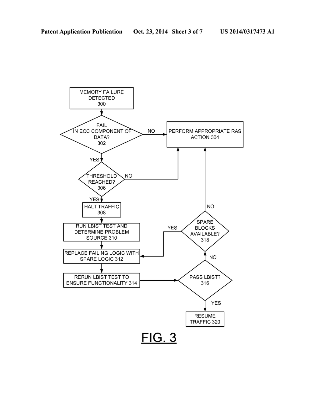 IMPLEMENTING ECC REDUNDANCY USING RECONFIGURABLE LOGIC BLOCKS - diagram, schematic, and image 04