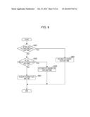 DISPLAY CONTROL APPARATUS AND CONTROL METHOD THEREOF diagram and image