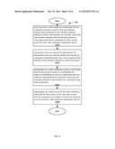 USER INTERFACES FOR PRESENTATION OF AUDIO/VIDEO STREAMS diagram and image