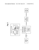 APPARATUS, SYSTEMS AND METHODS FOR FACILITATING SOCIAL NETWORKING VIA A     MEDIA DEVICE diagram and image