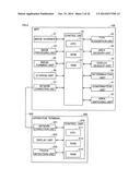 INFORMATION PROCESSING APPARATUS ACCEPTING INPUTS THROUGH INPUT SCREEN diagram and image