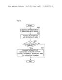 INFORMATION PROCESSING APPARATUS ACCEPTING INPUTS THROUGH INPUT SCREEN diagram and image