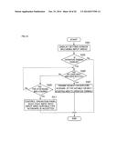 INFORMATION PROCESSING APPARATUS ACCEPTING INPUTS THROUGH INPUT SCREEN diagram and image