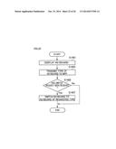 INFORMATION PROCESSING APPARATUS ACCEPTING INPUTS THROUGH INPUT SCREEN diagram and image