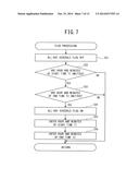 Information Processing Apparatus and Non-Transitory Recording Medium     Storing Program diagram and image