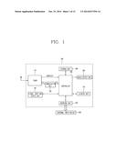 IMAGE DISPLAY DEVICE AND METHOD OF OPERATING THE IMAGE DISPLAY DEVICE diagram and image