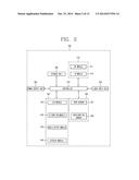 IMAGE DISPLAY DEVICE AND METHOD OF OPERATING THE IMAGE DISPLAY DEVICE diagram and image