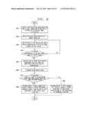 IMAGE DISPLAY DEVICE AND METHOD OF OPERATING THE IMAGE DISPLAY DEVICE diagram and image