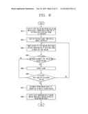 IMAGE DISPLAY DEVICE AND METHOD OF OPERATING THE IMAGE DISPLAY DEVICE diagram and image