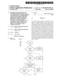 METHOD, SYSTEM, APPARATUS, AND TANGIBLE PORTABLE INTERACTIVE ELECTRONIC     DEVICE STORAGE MEDIUM; THAT PROCESSES CUSTOM PROGRAMS AND DATA FOR A USER     BY CREATING, DISPLAYING, STORING, MODIFYING, PERFORMING ADAPTIVE LEARNING     ROUTINES, AND MULTITASKING; UTILIZING CASCADE WINDOWS ON AN ELECTRONIC     SCREEN DISPLAY IN A MOBILE ELECTRONIC INTERCATIVE DEVICE GUI (GRAPHICAL     USER INTERFACE) SYSTEM diagram and image