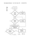 METHOD, SYSTEM, APPARATUS, AND TANGIBLE PORTABLE INTERACTIVE ELECTRONIC     DEVICE STORAGE MEDIUM; THAT PROCESSES CUSTOM PROGRAMS AND DATA FOR A USER     BY CREATING, DISPLAYING, STORING, MODIFYING, PERFORMING ADAPTIVE LEARNING     ROUTINES, AND MULTITASKING; UTILIZING CASCADE WINDOWS ON AN ELECTRONIC     SCREEN DISPLAY IN A MOBILE ELECTRONIC INTERCATIVE DEVICE GUI (GRAPHICAL     USER INTERFACE) SYSTEM diagram and image