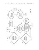 METHOD, SYSTEM, APPARATUS, AND TANGIBLE PORTABLE INTERACTIVE ELECTRONIC     DEVICE STORAGE MEDIUM; THAT PROCESSES CUSTOM PROGRAMS AND DATA FOR A USER     BY CREATING, DISPLAYING, STORING, MODIFYING, PERFORMING ADAPTIVE LEARNING     ROUTINES, AND MULTITASKING; UTILIZING CASCADE WINDOWS ON AN ELECTRONIC     SCREEN DISPLAY IN A MOBILE ELECTRONIC INTERCATIVE DEVICE GUI (GRAPHICAL     USER INTERFACE) SYSTEM diagram and image