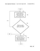 METHOD, SYSTEM, APPARATUS, AND TANGIBLE PORTABLE INTERACTIVE ELECTRONIC     DEVICE STORAGE MEDIUM; THAT PROCESSES CUSTOM PROGRAMS AND DATA FOR A USER     BY CREATING, DISPLAYING, STORING, MODIFYING, PERFORMING ADAPTIVE LEARNING     ROUTINES, AND MULTITASKING; UTILIZING CASCADE WINDOWS ON AN ELECTRONIC     SCREEN DISPLAY IN A MOBILE ELECTRONIC INTERCATIVE DEVICE GUI (GRAPHICAL     USER INTERFACE) SYSTEM diagram and image