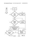 METHOD, SYSTEM, APPARATUS, AND TANGIBLE PORTABLE INTERACTIVE ELECTRONIC     DEVICE STORAGE MEDIUM; THAT PROCESSES CUSTOM PROGRAMS AND DATA FOR A USER     BY CREATING, DISPLAYING, STORING, MODIFYING, PERFORMING ADAPTIVE LEARNING     ROUTINES, AND MULTITASKING; UTILIZING CASCADE WINDOWS ON AN ELECTRONIC     SCREEN DISPLAY IN A MOBILE ELECTRONIC INTERCATIVE DEVICE GUI (GRAPHICAL     USER INTERFACE) SYSTEM diagram and image