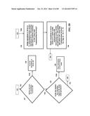 METHOD, SYSTEM, APPARATUS, AND TANGIBLE PORTABLE INTERACTIVE ELECTRONIC     DEVICE STORAGE MEDIUM; THAT PROCESSES CUSTOM PROGRAMS AND DATA FOR A USER     BY CREATING, DISPLAYING, STORING, MODIFYING, PERFORMING ADAPTIVE LEARNING     ROUTINES, AND MULTITASKING; UTILIZING CASCADE WINDOWS ON AN ELECTRONIC     SCREEN DISPLAY IN A MOBILE ELECTRONIC INTERCATIVE DEVICE GUI (GRAPHICAL     USER INTERFACE) SYSTEM diagram and image