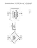 METHOD, SYSTEM, APPARATUS, AND TANGIBLE PORTABLE INTERACTIVE ELECTRONIC     DEVICE STORAGE MEDIUM; THAT PROCESSES CUSTOM PROGRAMS AND DATA FOR A USER     BY CREATING, DISPLAYING, STORING, MODIFYING, PERFORMING ADAPTIVE LEARNING     ROUTINES, AND MULTITASKING; UTILIZING CASCADE WINDOWS ON AN ELECTRONIC     SCREEN DISPLAY IN A MOBILE ELECTRONIC INTERCATIVE DEVICE GUI (GRAPHICAL     USER INTERFACE) SYSTEM diagram and image