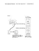 PORTABLE TERMINAL AND DRIVING METHOD OF THE SAME diagram and image