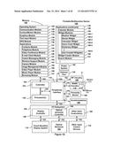 Multifunction Device with Integrated Search and Application Selection diagram and image