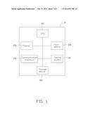 COMPUTING DEVICE AND METHOD FOR TESTING LAYOUT OF POWER PIN OF CHIPSET ON     CIRCUIT BOARD diagram and image