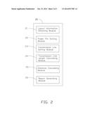 COMPUTING DEVICE AND METHOD FOR TESTING LAYOUT OF POWER PIN OF CHIPSET ON     CIRCUIT BOARD diagram and image