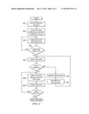 Multiple System Images for Over-The-Air Updates diagram and image