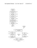 Multiple System Images for Over-The-Air Updates diagram and image