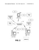 MIGRATING A VIRTUAL MACHINE THAT OWNS A RESOURCE SUCH AS A HARDWARE DEVICE diagram and image