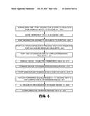 MIGRATING A VIRTUAL MACHINE THAT OWNS A RESOURCE SUCH AS A HARDWARE DEVICE diagram and image