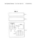 DATA PROCESSING SYSTEM WITH DATA TRANSMIT CAPABILITY diagram and image