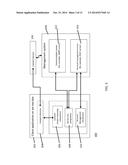 Television Relay for a Social Network diagram and image