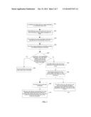 METHOD AND SYSTEM FOR TRANSMITTING NETWORK VIDEO diagram and image