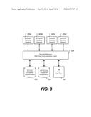 FRAMEWORK FOR COORDINATION BETWEEN ENDPOINT SECURITY AND NETWORK SECURITY     SERVICES diagram and image