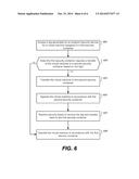 FRAMEWORK FOR COORDINATION BETWEEN ENDPOINT SECURITY AND NETWORK SECURITY     SERVICES diagram and image