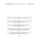 METHOD AND SYSTEM FOR TRUST MANAGEMENT IN DISTRIBUTED COMPUTING SYSTEMS diagram and image