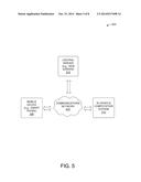 INTELLIGENT TASK ASSIGNMENT AND AUTHORIZATION SYSTEMS & METHODS diagram and image