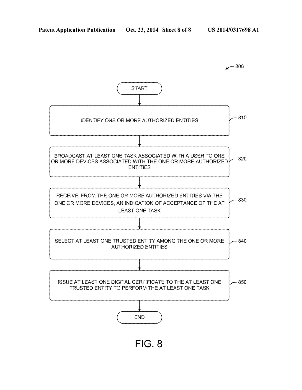 INTELLIGENT TASK ASSIGNMENT AND AUTHORIZATION SYSTEMS & METHODS - diagram, schematic, and image 09